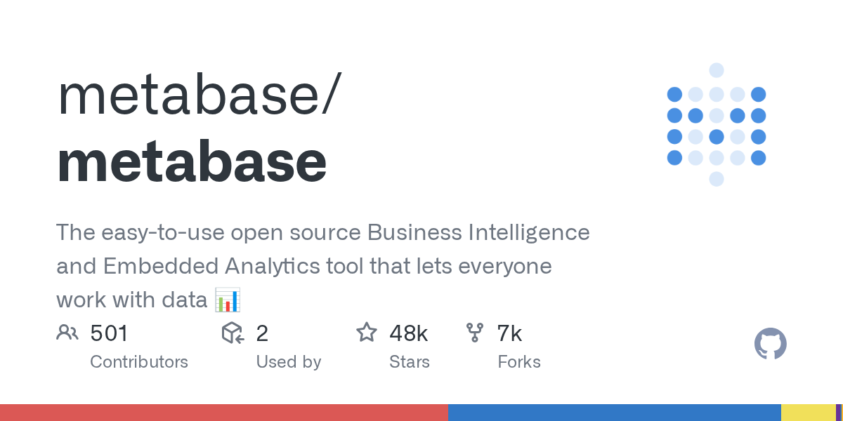 Metabase screenshot 1