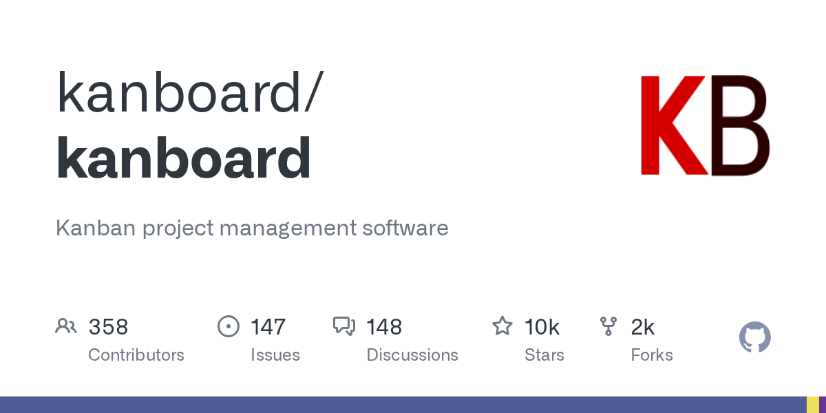 Kanboard screenshot 1