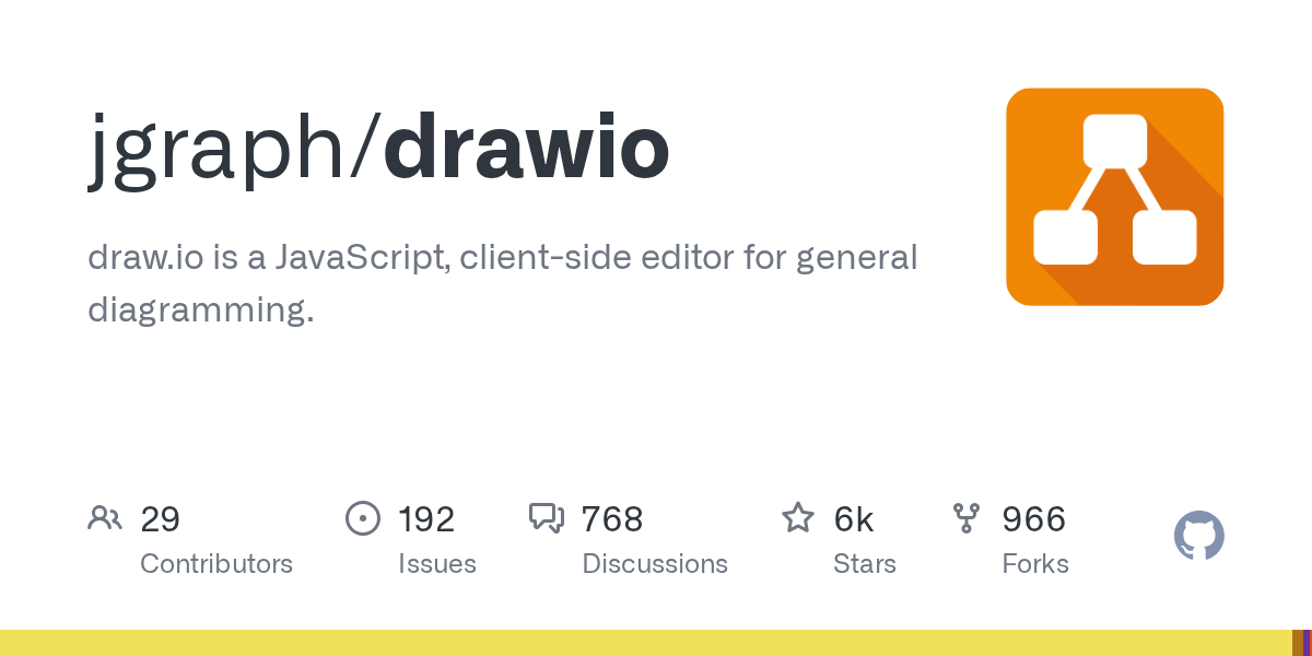 Draw-io screenshot 1